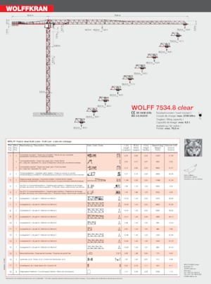 Gru a torre - rotazione alta Wolffkran 7534.8 clear