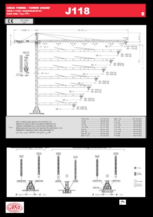 Gru a torre - rotazione alta Jaso J118.8