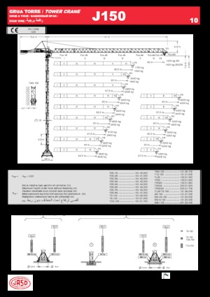 Gru a torre - rotazione alta Jaso J150.10