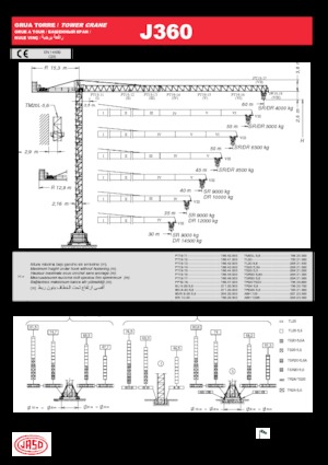 Gru a torre - rotazione alta Jaso J360