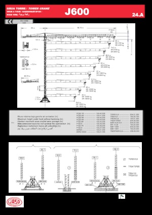 Gru a torre - rotazione alta Jaso J600.24.A