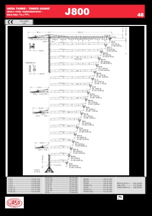 Gru a torre - rotazione alta Jaso J800.48