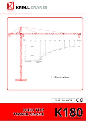 Gru a torre - rotazione alta Kroll K-180