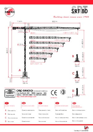 Gru a torre - rotazione alta Raimondi SRT 80