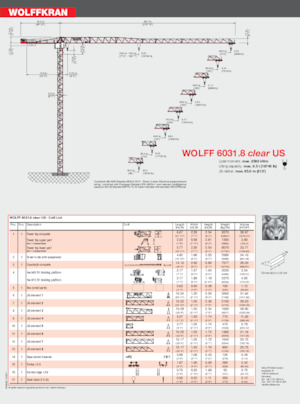 Gru a torre - rotazione alta Wolffkran 6031.8 Clear US