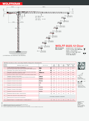 Gru a torre - rotazione alta Wolffkran 6523.12 Clear