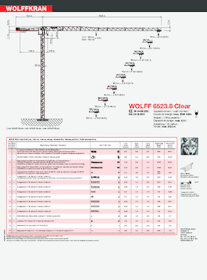 Gru a torre - rotazione alta Wolffkran 6523.8 Clear