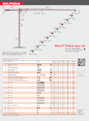 Gru a torre - rotazione alta Wolffkran 7534.8 Clear US 