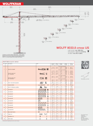 Gru a torre - rotazione alta Wolffkran 8033.16 Cross US 
