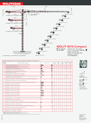 Gru a torre - rotazione alta Wolffkran 8076 Compact