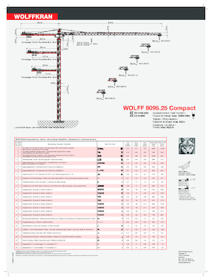 Gru a torre - rotazione alta Wolffkran 8095.25 Compact