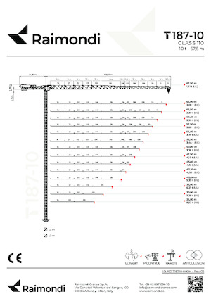 Gru a torre - rotazione alta Raimondi T187-10