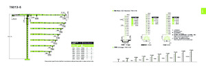Gru a torre - rotazione alta Zoomlion WA6013-6