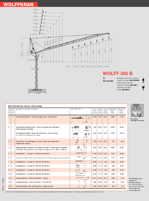 Gru a torre a braccio impennabile Wolffkran 355 B