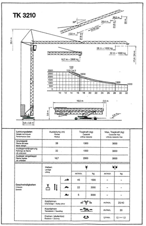 Gru a torre - rotazione bassa Pekazett 3210 SM