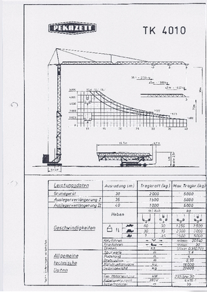 Gru a torre - rotazione bassa Pekazett 4010 SM