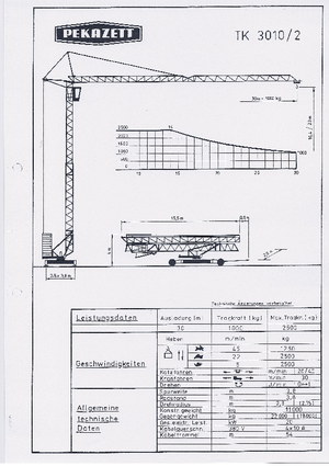 Gru a torre - rotazione bassa Pekazett TK 3010/2