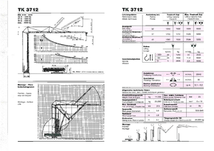 Gru a torre - rotazione bassa KSD TK  3712 (2,3 m)