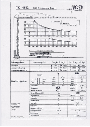 Gru a torre - rotazione bassa KSD TK 4512 (2,3m)