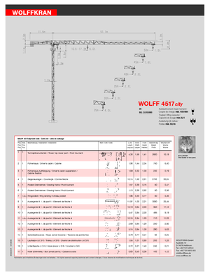 Gru a torre - rotazione alta Wolffkran 4517 city