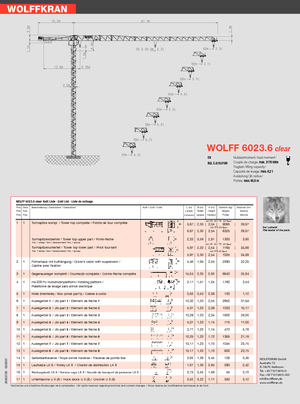 Gru a torre - rotazione alta Wolffkran 6023.6 clear 