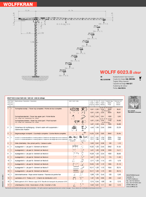 Gru a torre - rotazione alta Wolffkran 6023.8 clear
