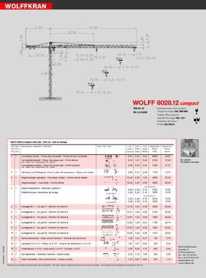 Gru a torre - rotazione alta Wolffkran 6028.12