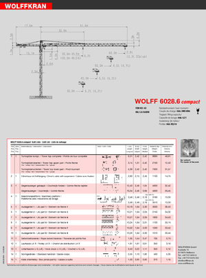 Gru a torre - rotazione alta Wolffkran 6028.6
