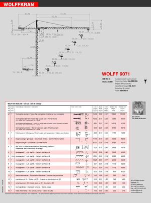 Gru a torre - rotazione alta Wolffkran 6071 cross