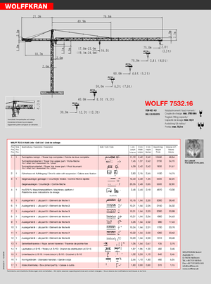 Gru a torre - rotazione alta Wolffkran 7532.16 cross