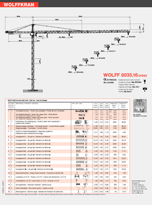 Gru a torre - rotazione alta Wolffkran 8033.16 cross