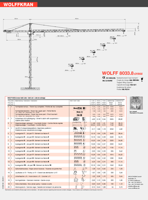 Gru a torre - rotazione alta Wolffkran 8033.8 cross