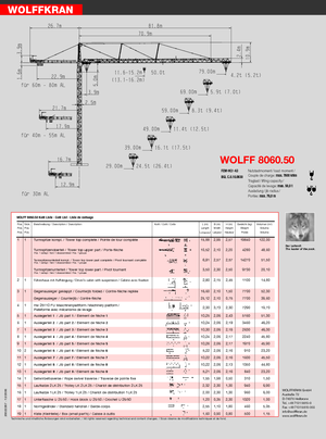 Gru a torre - rotazione alta Wolffkran 8060.50 cross