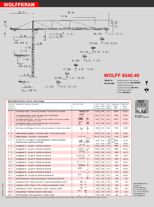 Gru a torre - rotazione alta Wolffkran 8540.40 cross