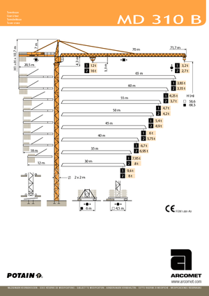 Gru a torre - rotazione alta Potain MD 310 B