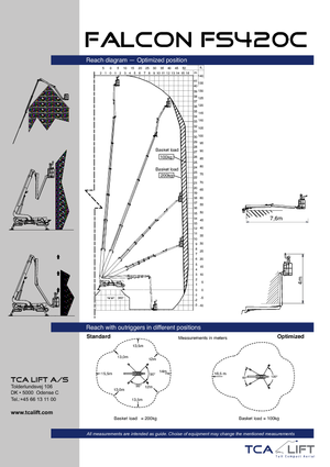 Piattaforme aeree telescopiche cingolate Falcon Lifts FS 420 C