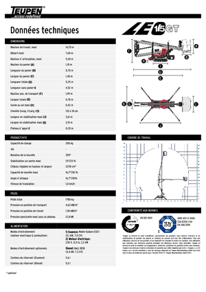 Piattaforme aeree articolate cingolate TEUPEN LEO15GT