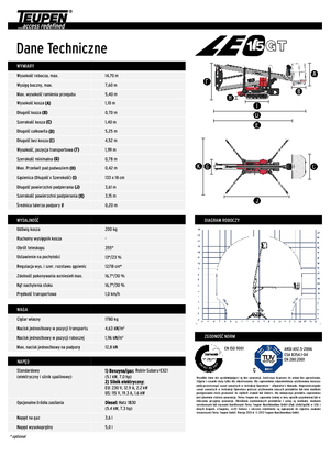 Piattaforme aeree articolate cingolate TEUPEN LEO15GT