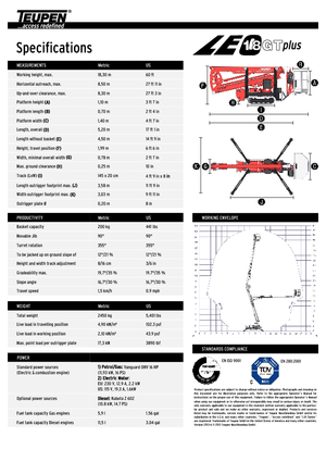 Piattaforme aeree articolate cingolate TEUPEN LEO18GT plus