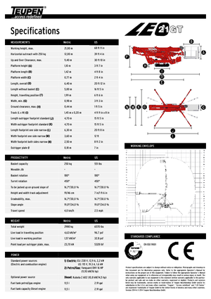 Piattaforme aeree articolate cingolate TEUPEN LEO21GT