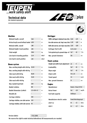 Piattaforme aeree telescopiche cingolate TEUPEN LEO25Tplus