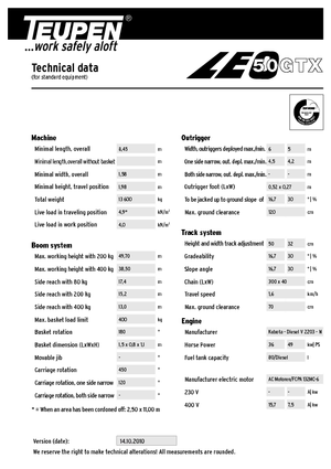 Piattaforme aeree articolate cingolate TEUPEN LEO50GTX