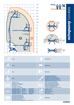 Piattaforme aeree articolate cingolate Oil & Steel Octopussy EVO 1500