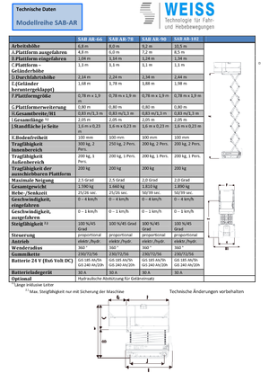 Piattaforme aeree verticali a pantografo cingolate Weiss SAB AR-90