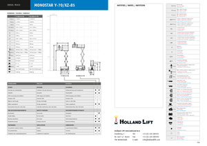 Piattaforme aeree verticali a pantografo cingolate Holland-Lift Y 70 DL 12 TR