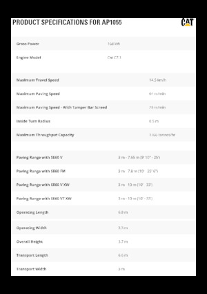 Finitrici stradali cingolate Caterpillar AP1055