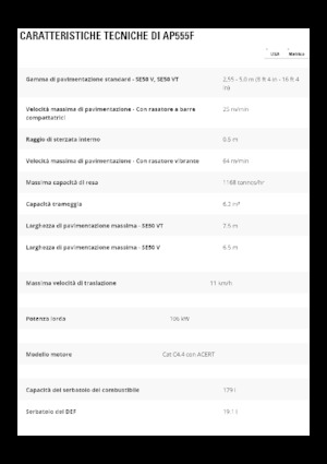 Finitrici stradali cingolate Caterpillar AP555F