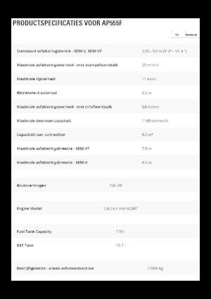 Finitrici stradali cingolate Caterpillar AP555F