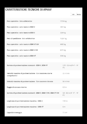 Finitrici stradali cingolate Caterpillar AP655F