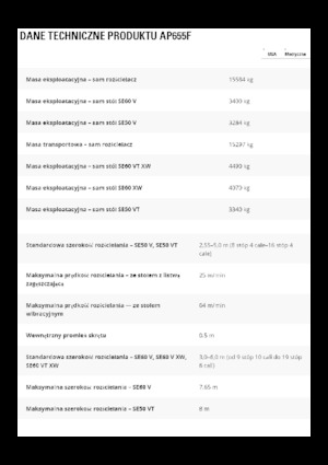 Finitrici stradali cingolate Caterpillar AP655F